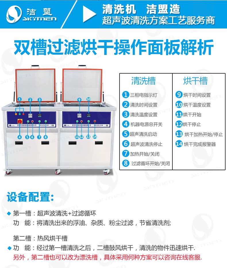 雙槽超聲波清洗烘干一體機配置